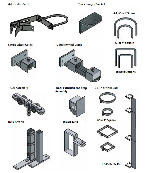 secure gates, swing gates, access control gates